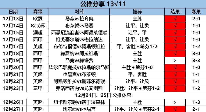 12.28公推1.png