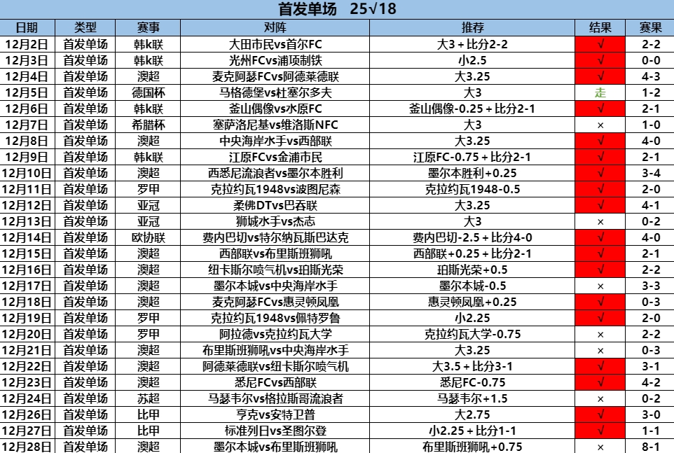 12.29首发.png