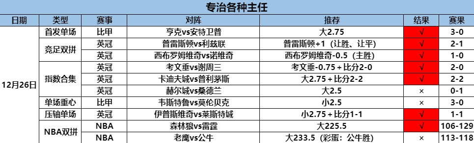 12.27厨房1.png