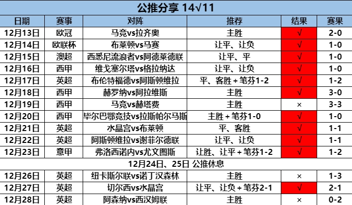 12.29公推1.png