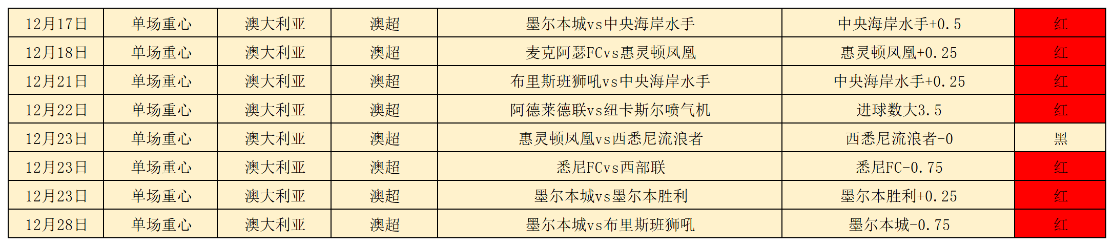 章鱼战绩_章鱼.png