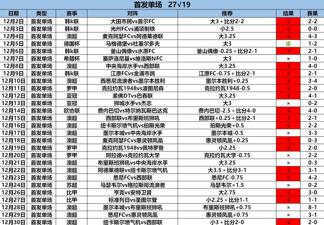 12.31首发.png