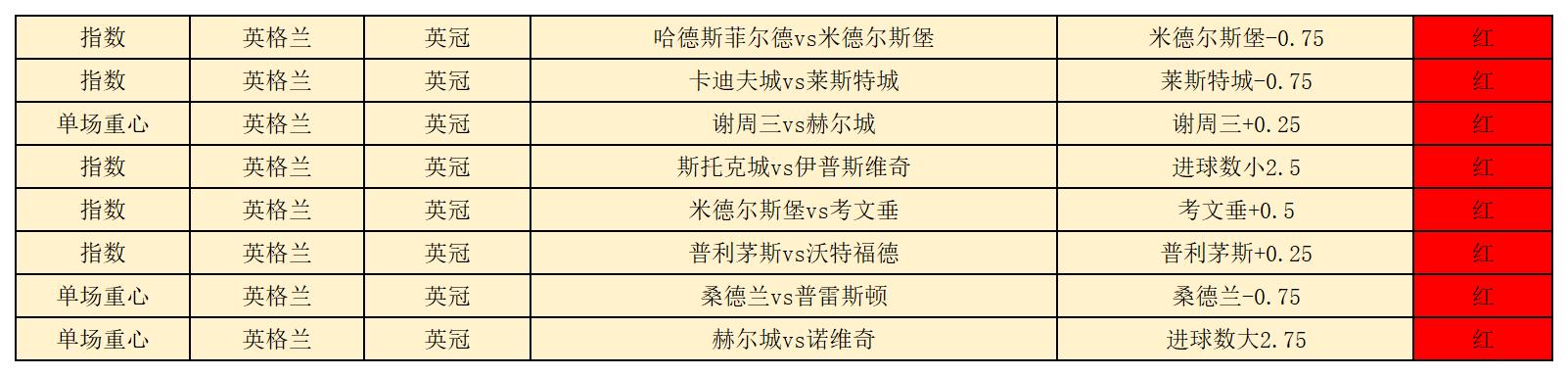 章鱼战绩_章鱼(1).jpg