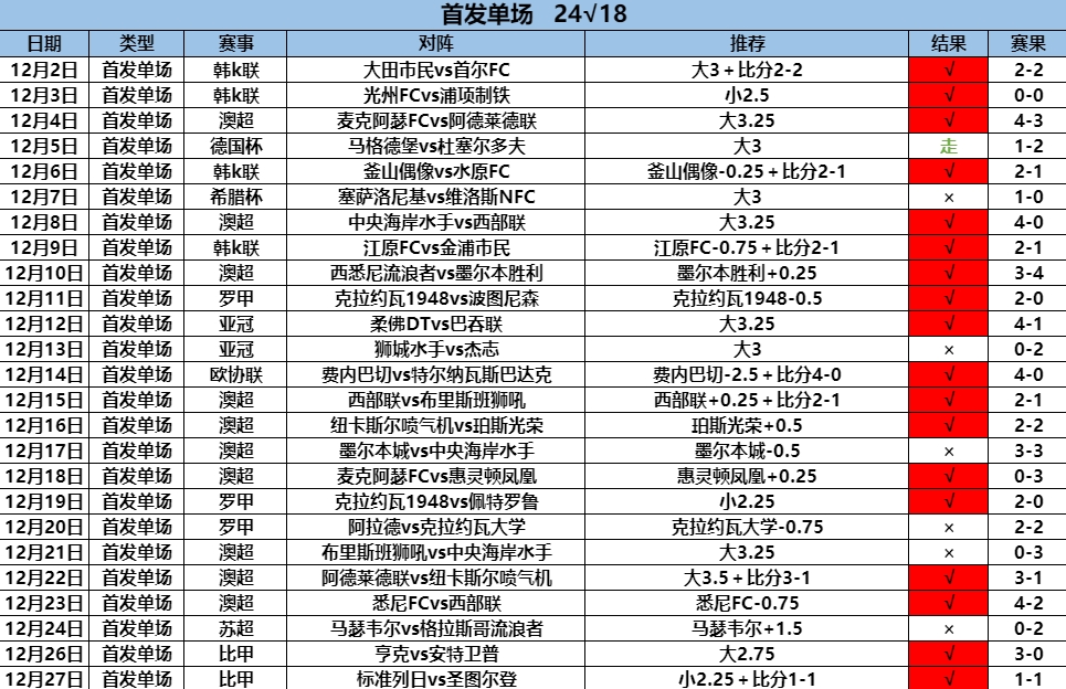 12.28首发.png