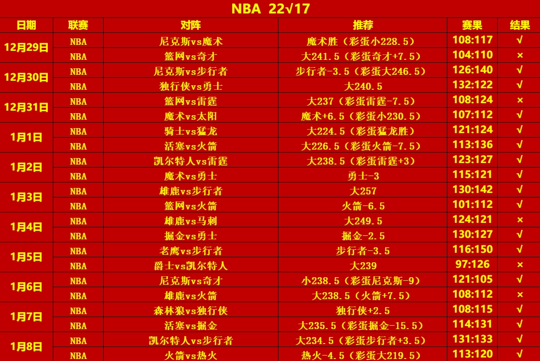 1.9NBA.png