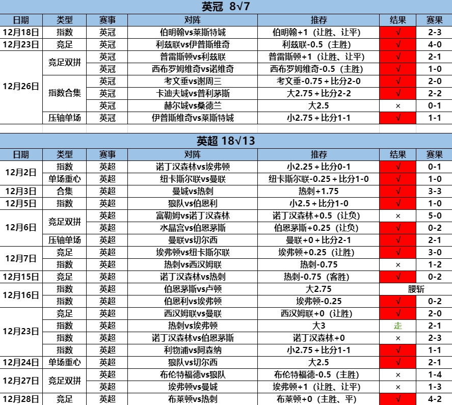 12.29英系1.png