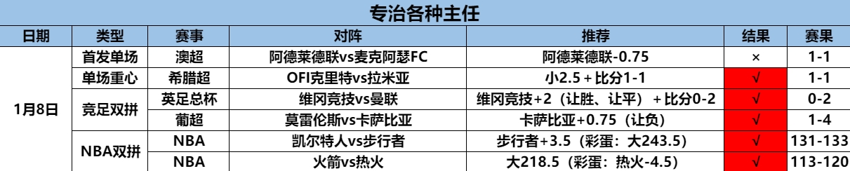 1.9厨房1.png