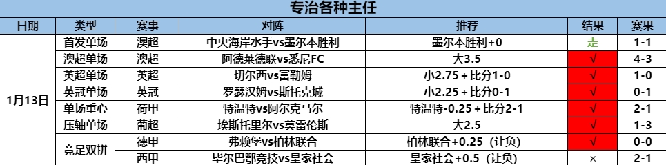 1.14厨房足1.png