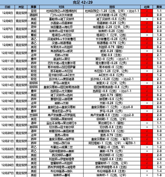 12.28竞足1.png