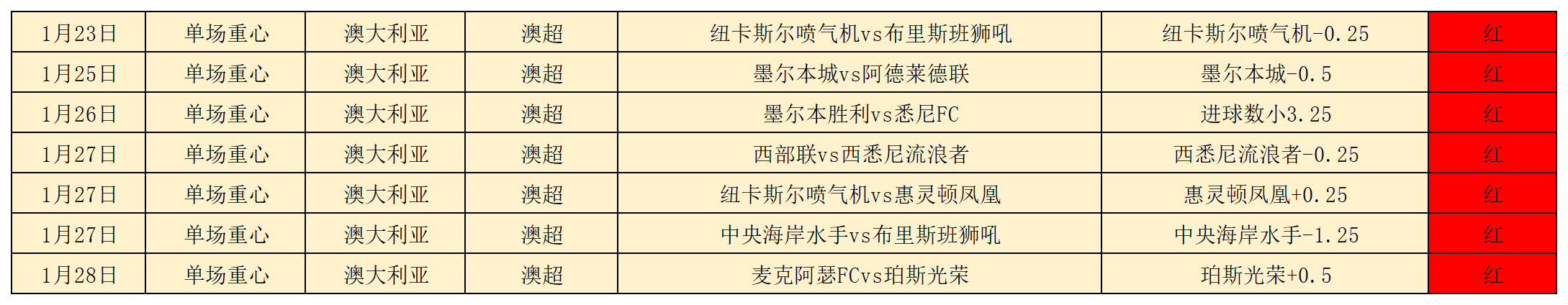 章鱼战绩_章鱼(1).png