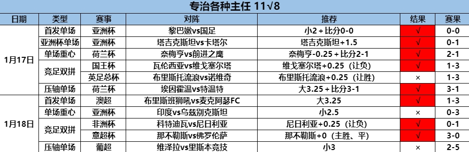 1.19厨房足1.png