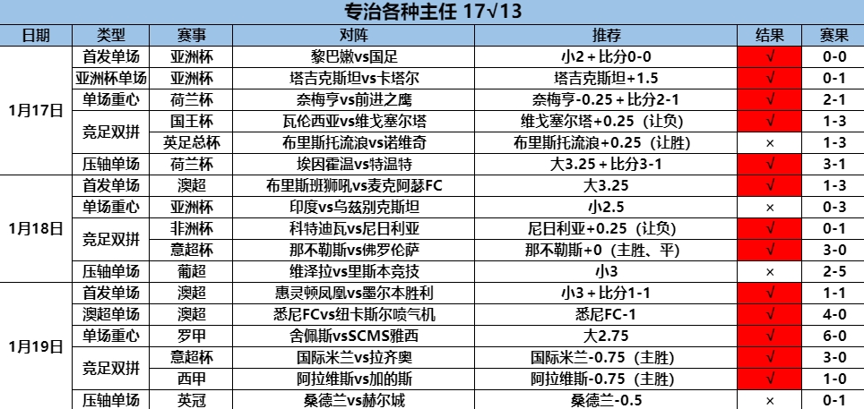 1.20厨房足1.png