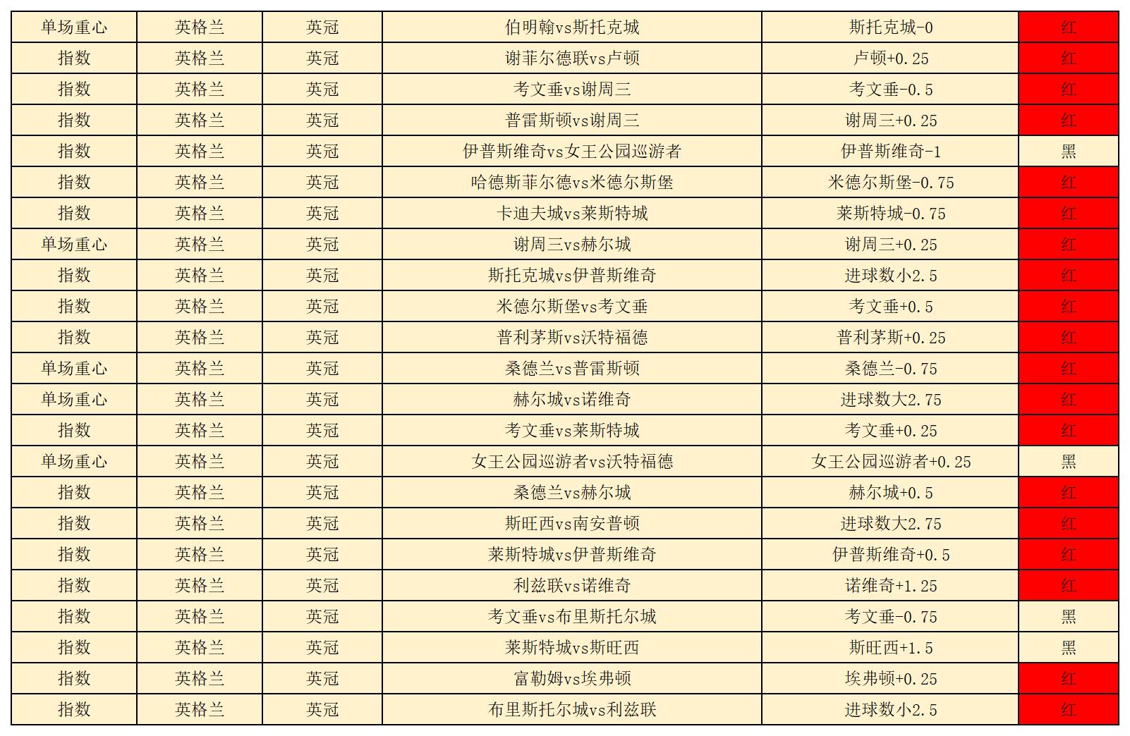 章鱼战绩_章鱼(2).jpg