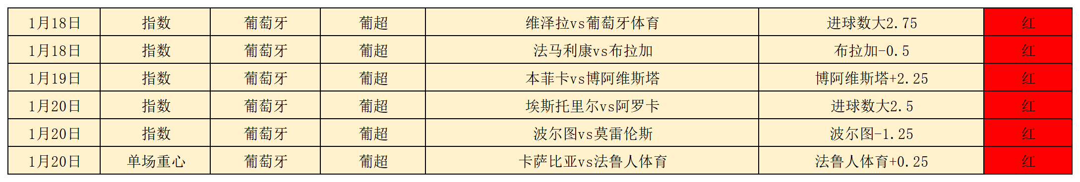 章鱼战绩_章鱼(1).png