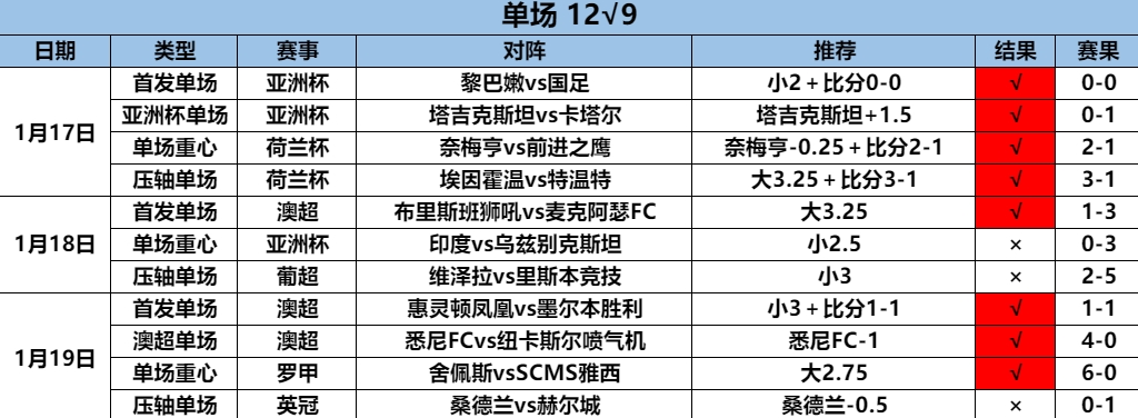 1.20单场1.png