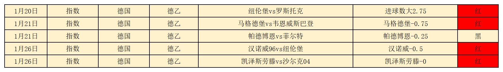 章鱼战绩_章鱼(2).jpg