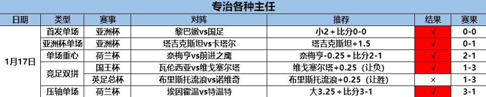 1.18厨房足1.png