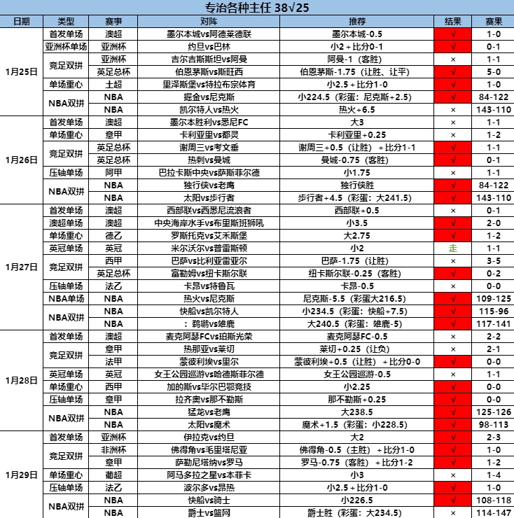 1.30厨房1.png