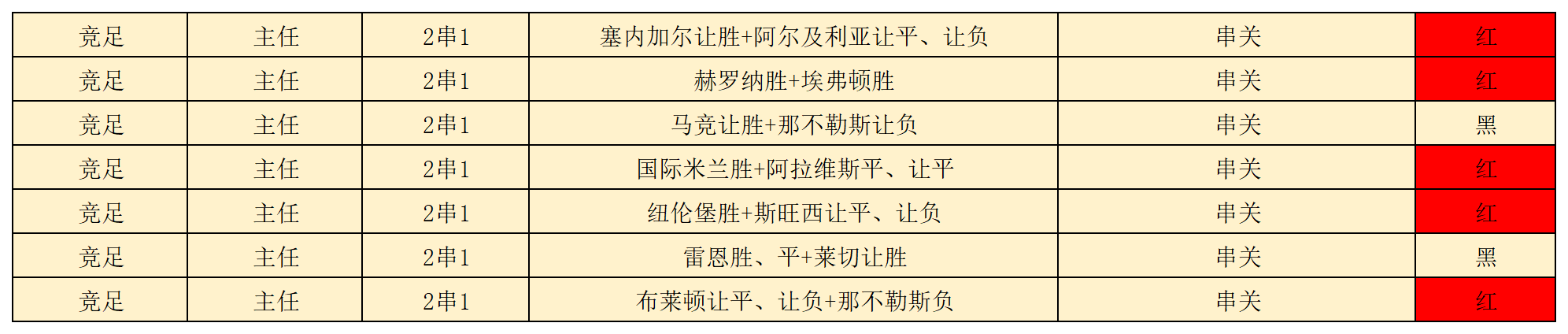 章鱼战绩_章鱼(1).png