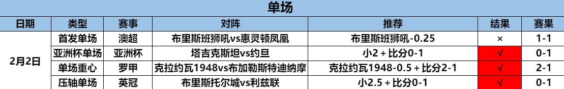 2.3单场1.png