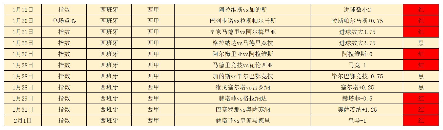 章鱼战绩_章鱼(1).jpg