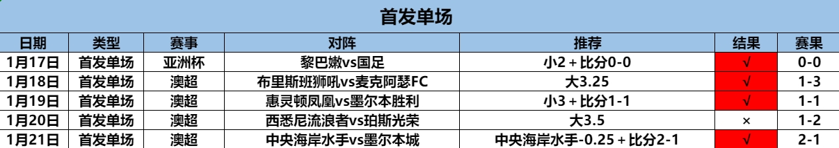 1.22首发.png