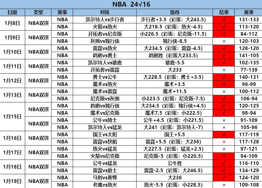 1.20NBA1.png