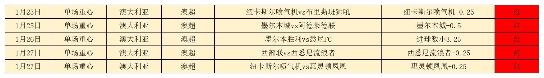 章鱼战绩_章鱼(1).jpg