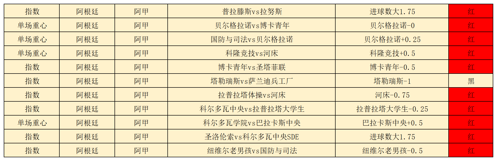 章鱼战绩_章鱼.png