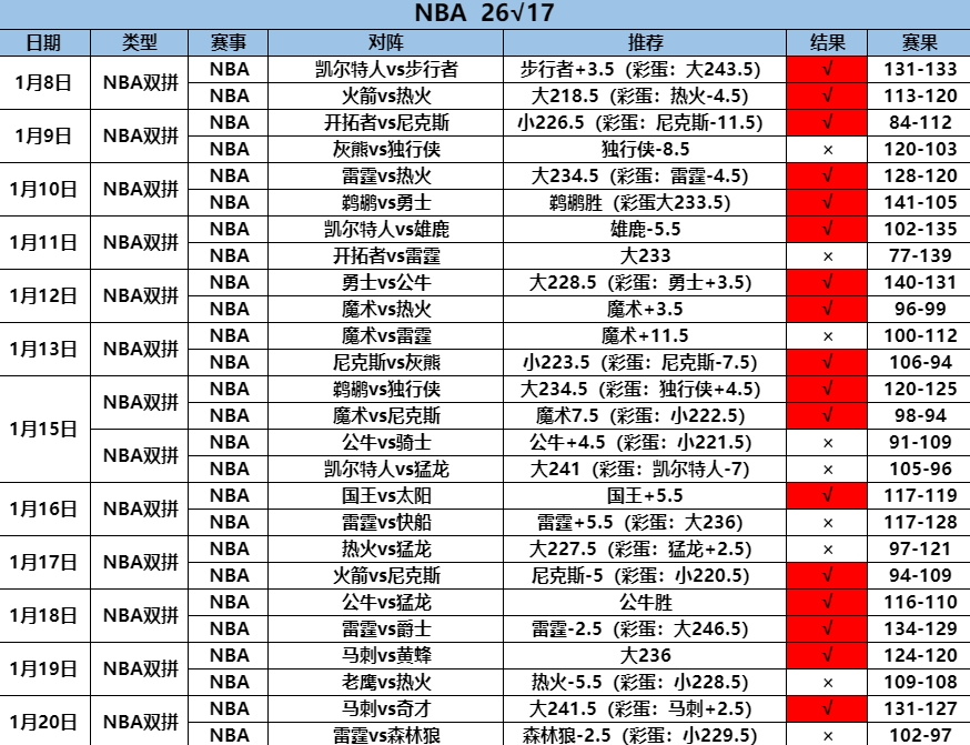 1.21NBA1.png