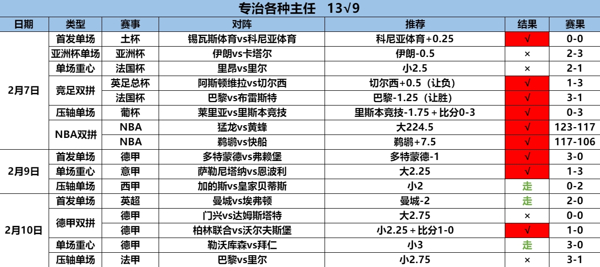 2.11厨房1.png