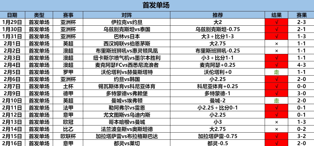 2.17首发16.12.png