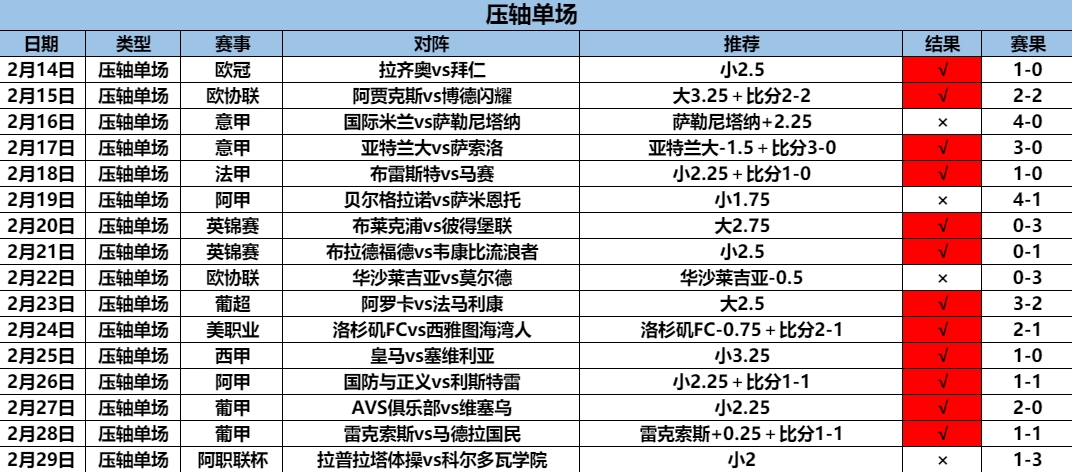 3.1压轴16.12.png