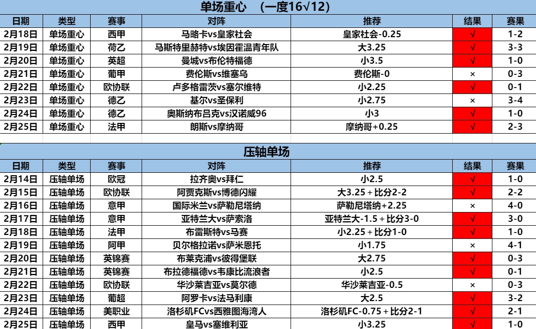 2.26压轴.png