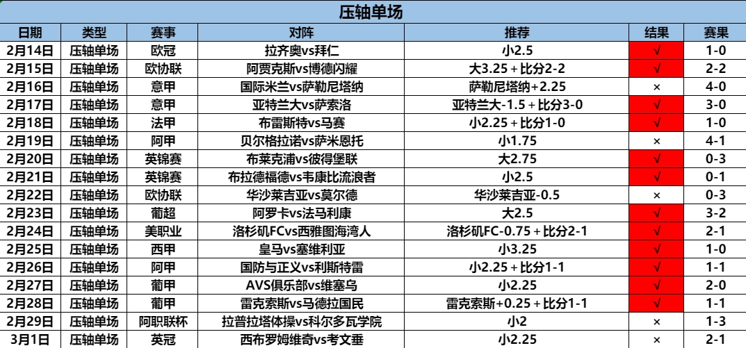 3.2压轴17.12.png