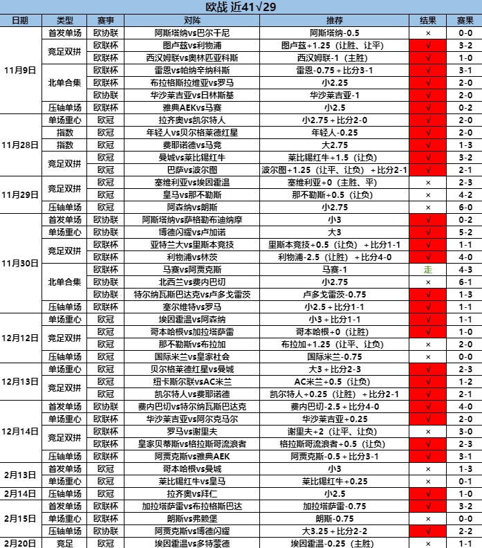 2.21欧冠41.29.png