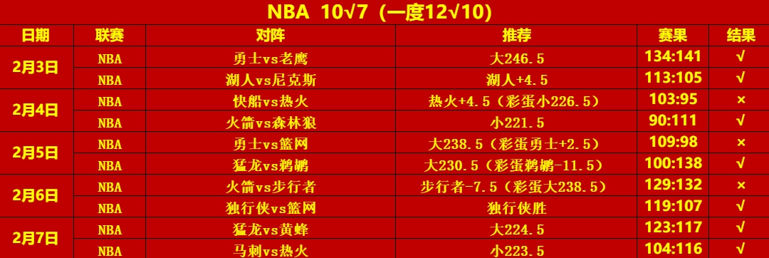 2.24NBA.png