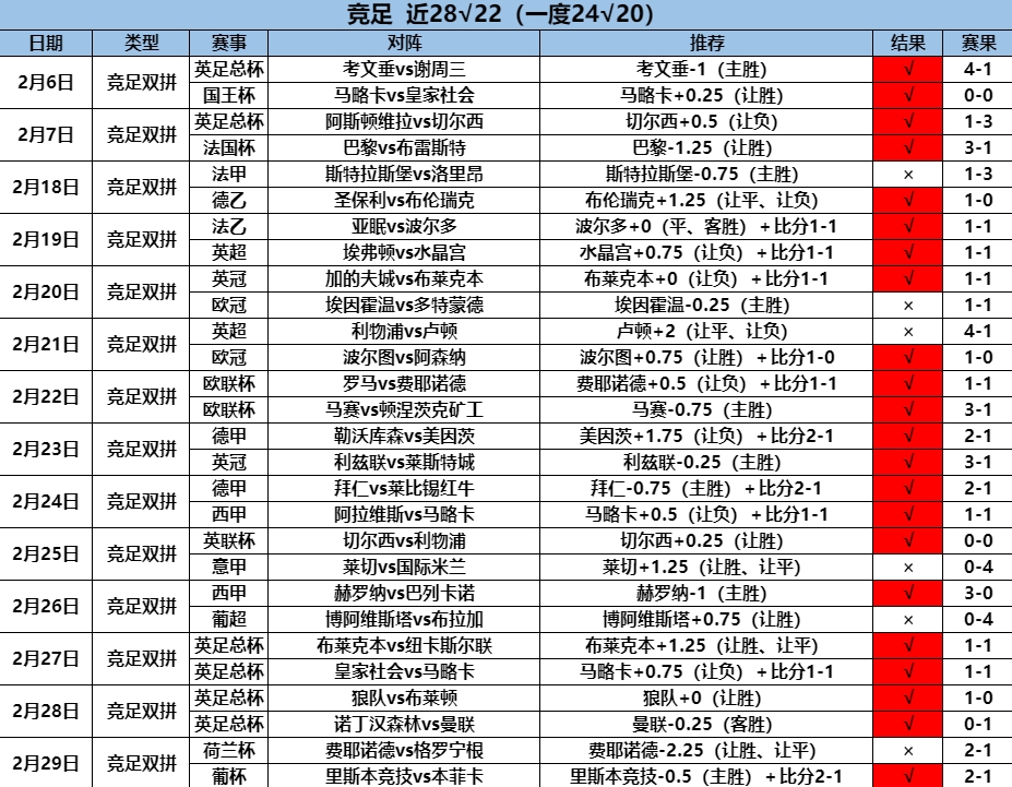 3.1竞足1.png