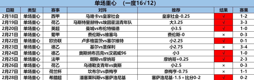 2.29重心11.7.png