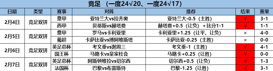 2.18竞足1.png