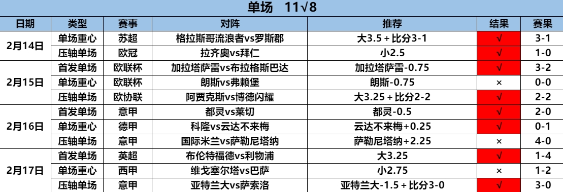 2.18单场1.png