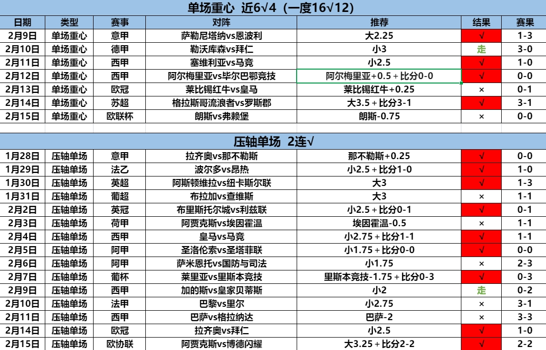 2.26压轴.png