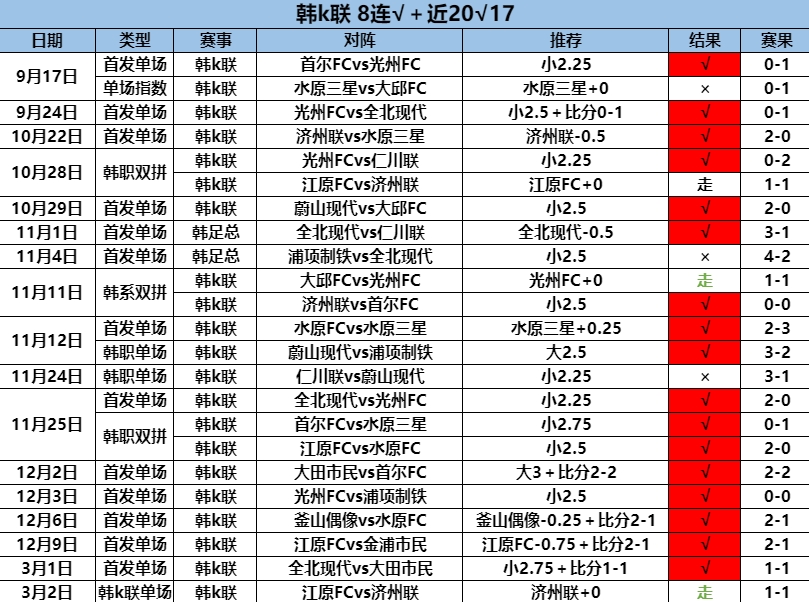 3.3韩k 8.png