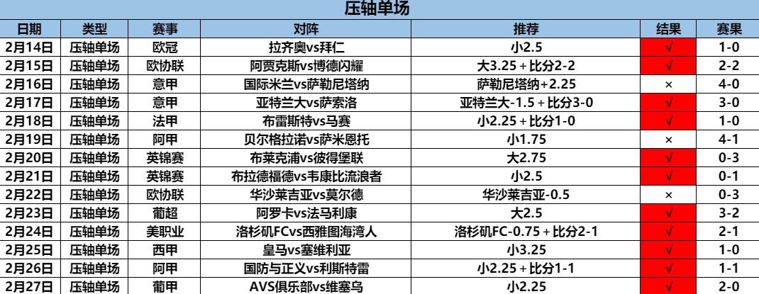 2.28压轴.png