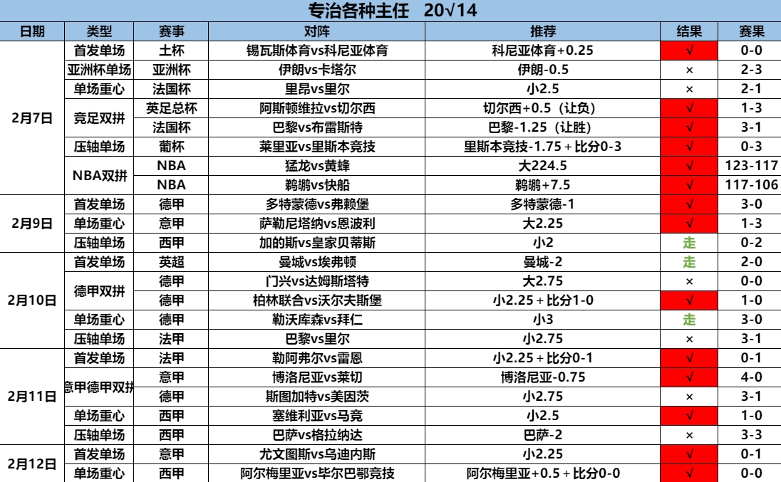 2.13厨房1.png