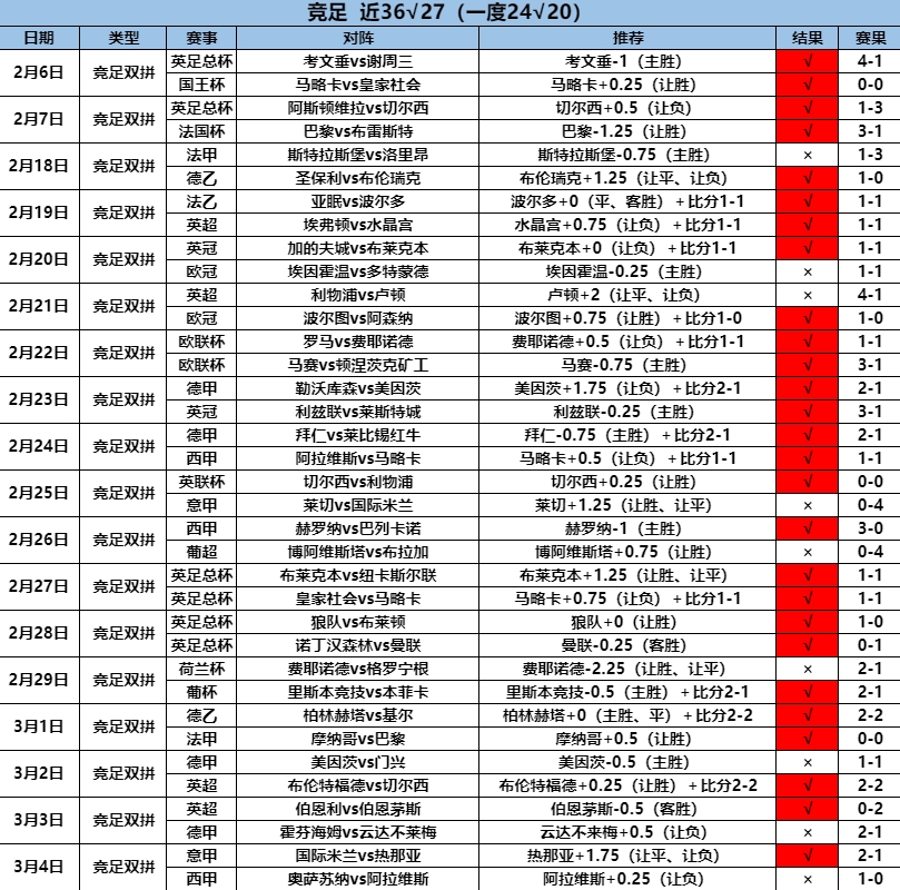 3.5竞足36.27.png