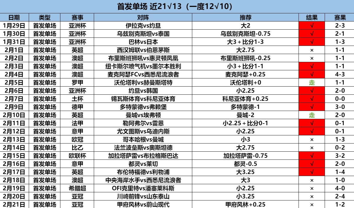 2.22首发.png