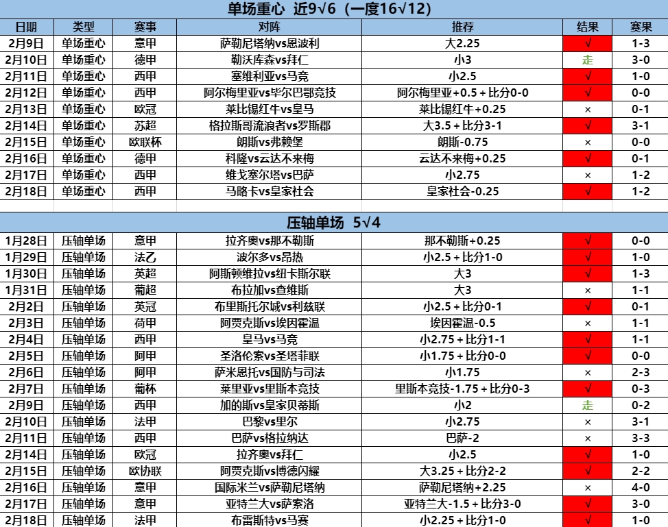 2.19压轴.png