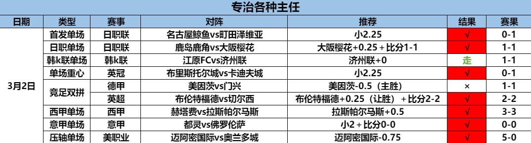 3.3厨房8.7.png