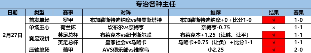 2.28厨房 足.png